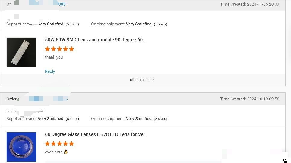 จีน Sunshine Opto-electronics Enterprise Co.,ltd รายละเอียด บริษัท