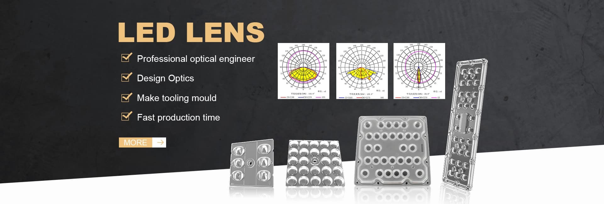 คุณภาพ โมดูลไฟถนน LED โรงงาน