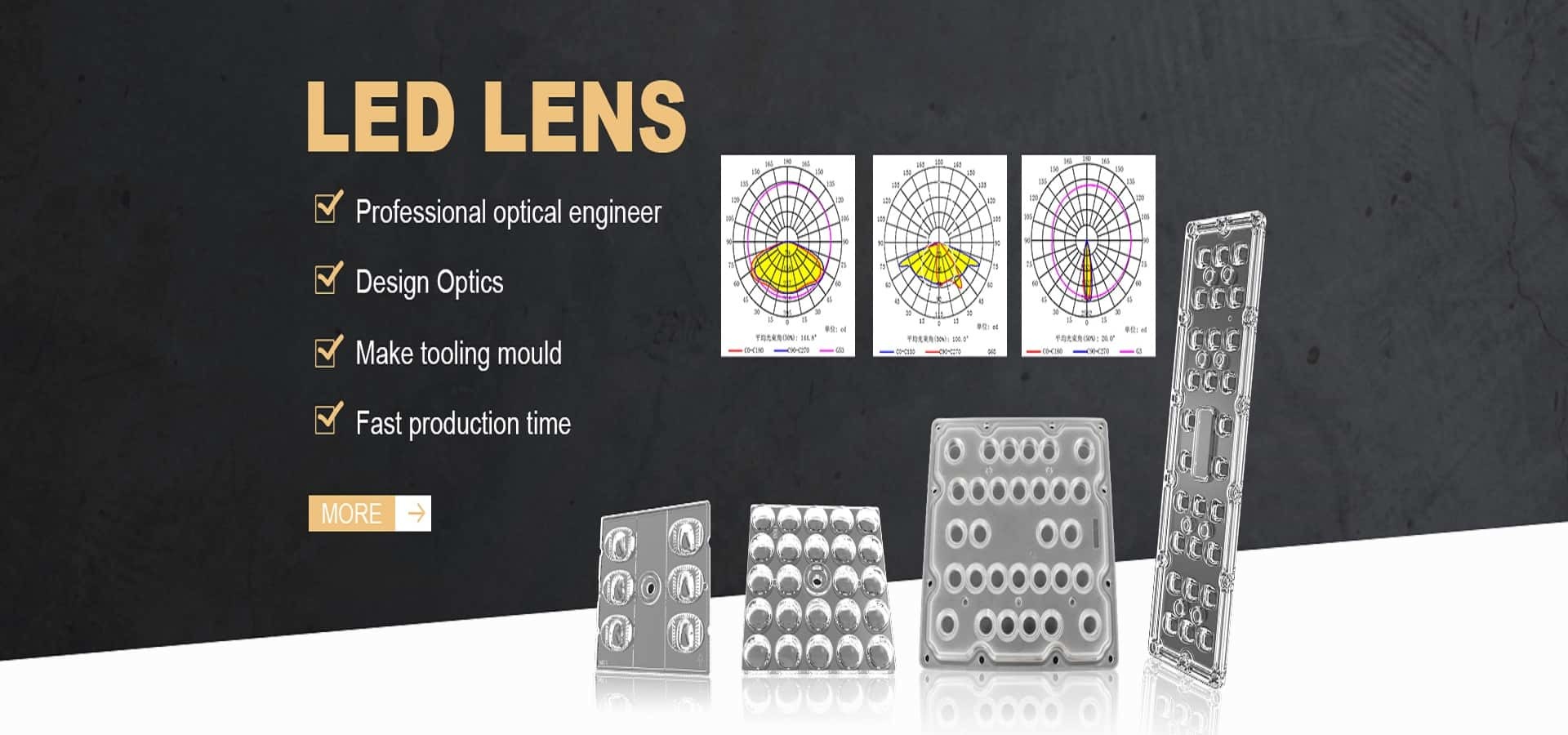 คุณภาพ โมดูลไฟถนน LED โรงงาน