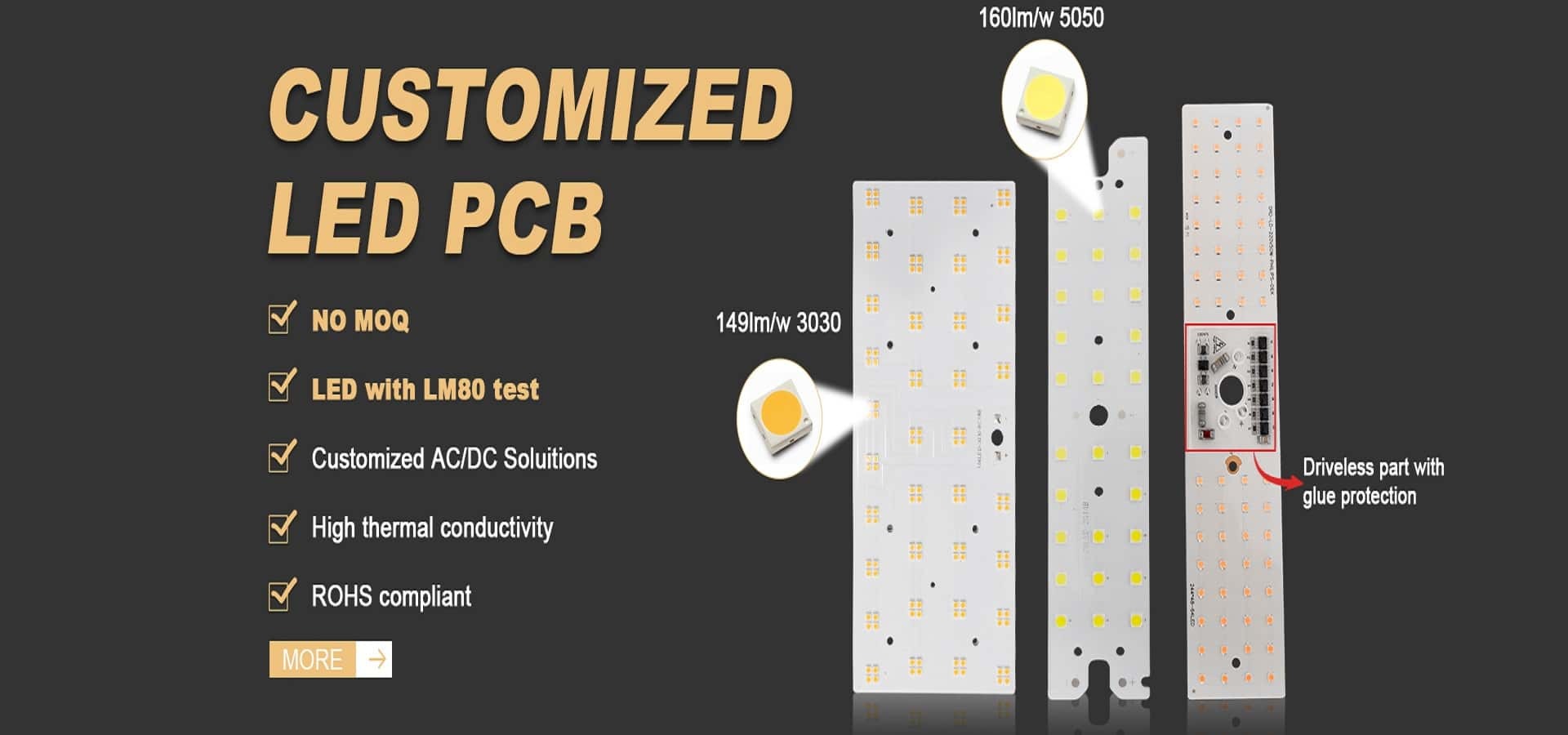 คุณภาพ โมดูลไฟถนน LED โรงงาน